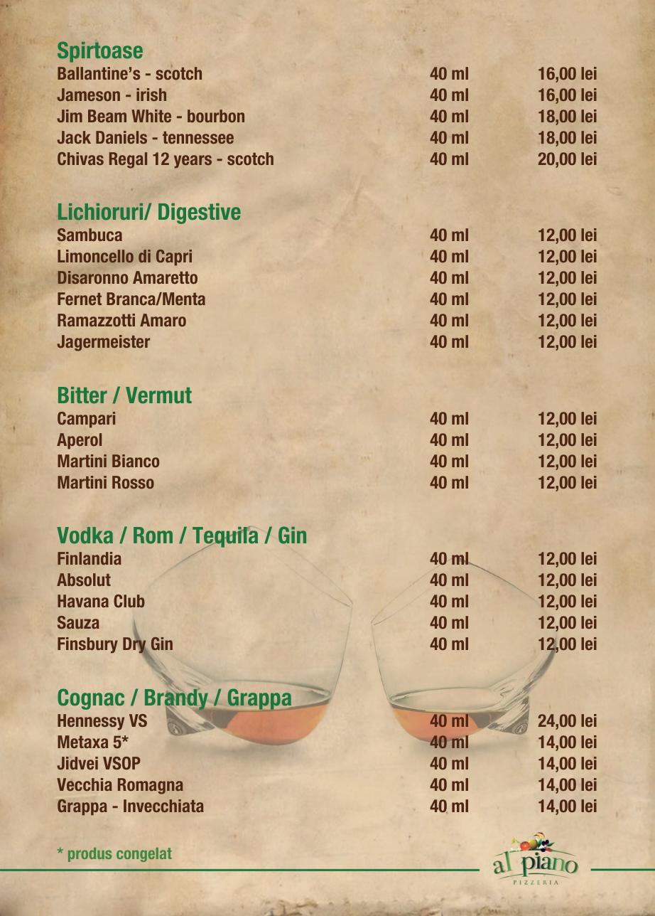 Spirtoase, Lichioruri, Vodka și Cognac